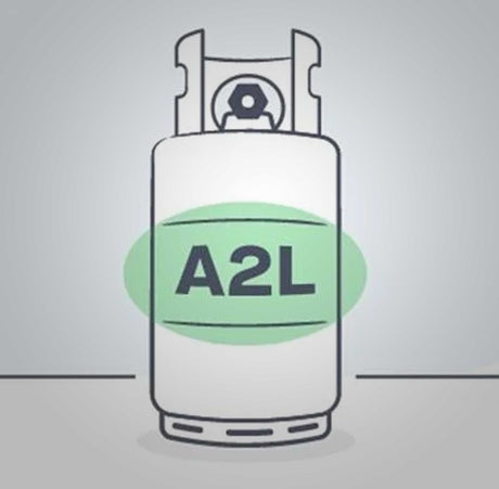 For New Refrigerants Phase-In, ZONEFIRST has a Portfolio of A2L Compatible Solutions