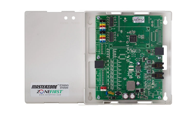 Zonefirst Products – ZONEFIRST