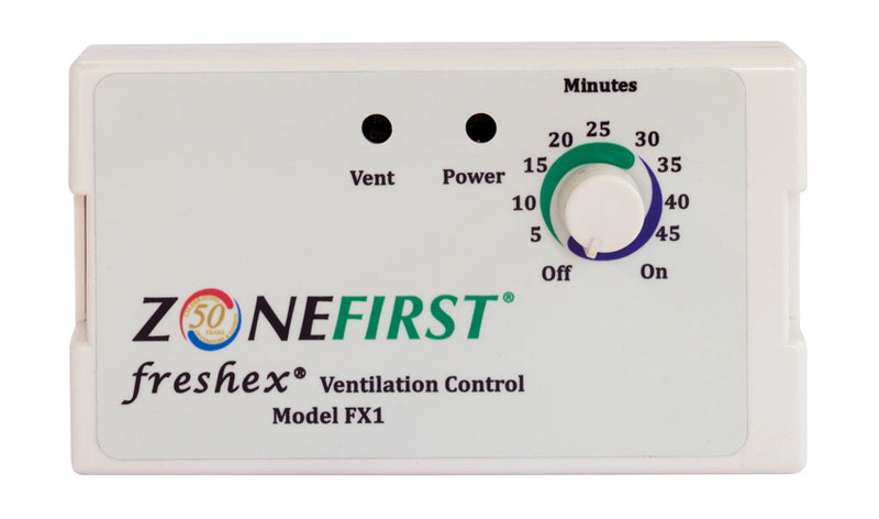 Products – ZONEFIRST