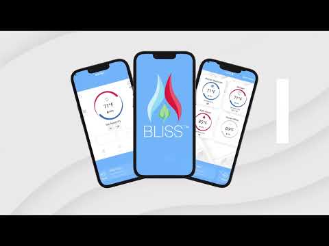 BLISS Wi-Fi System - Internet of Zoning